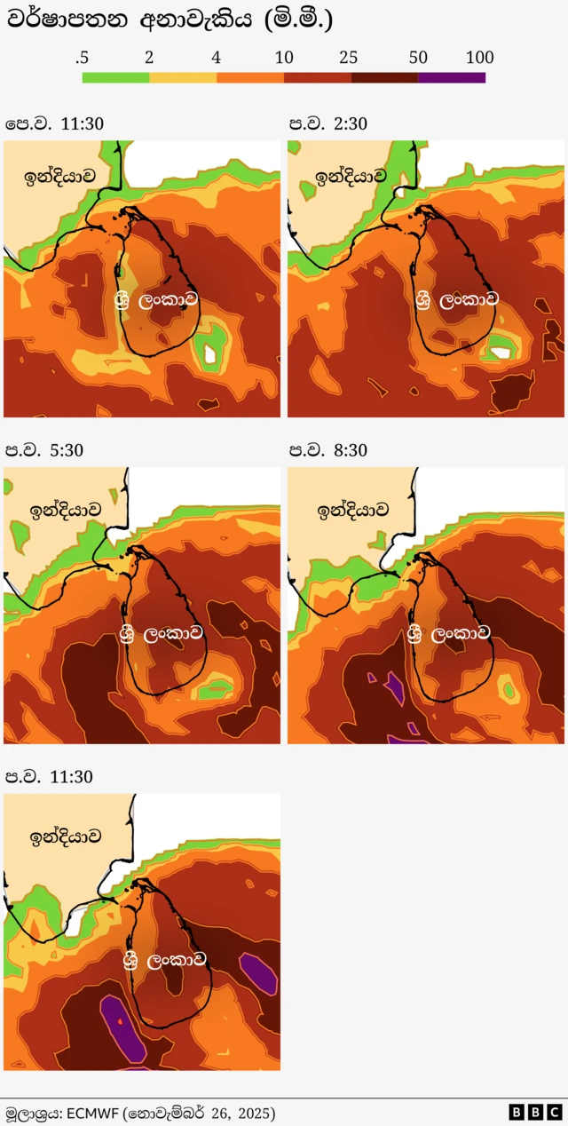 Hourly rain forecast