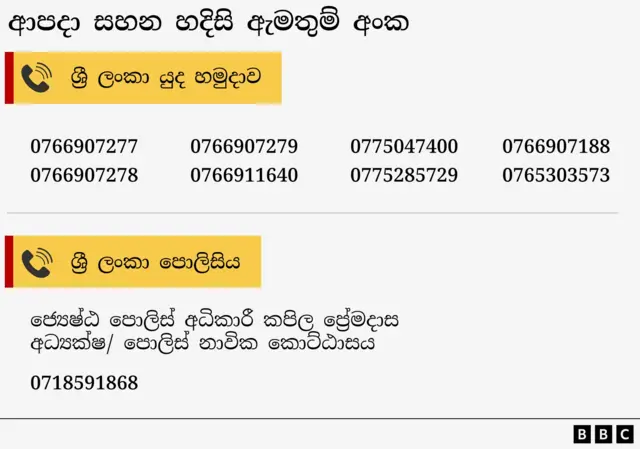 දුරකතන අංක