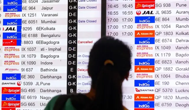 इंडिगो संकट