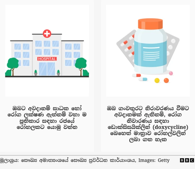 What steps should take.