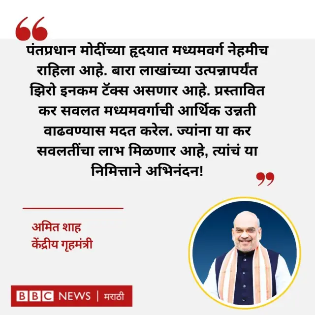 अमित शाहांकडून बजेटचं कौतुक