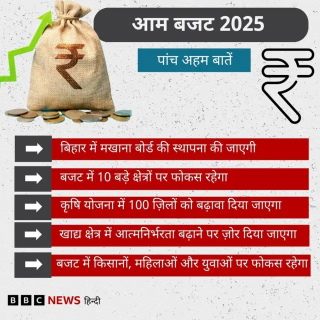 अहम घोषणाएं