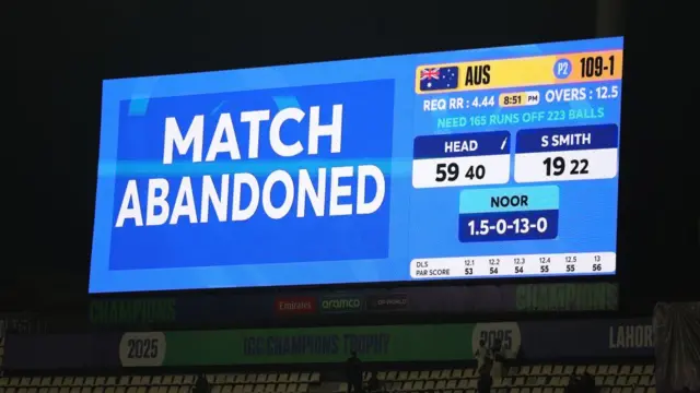 ऑस्ट्रेलिया और अफ़ग़ानिस्तान के बीच खेला गया यह मैच बारिश के कारण बेनतीजा रहा