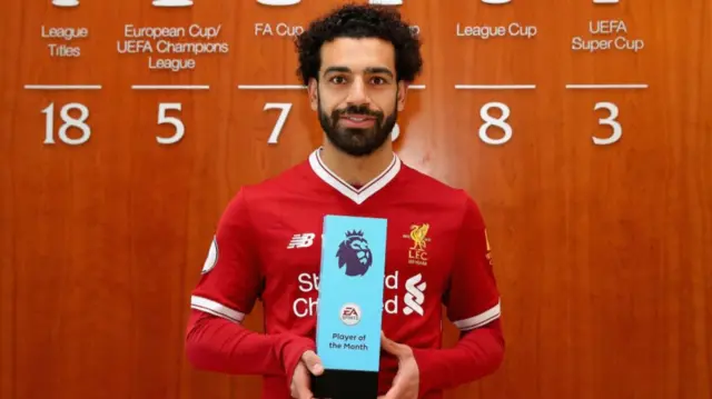 Salah