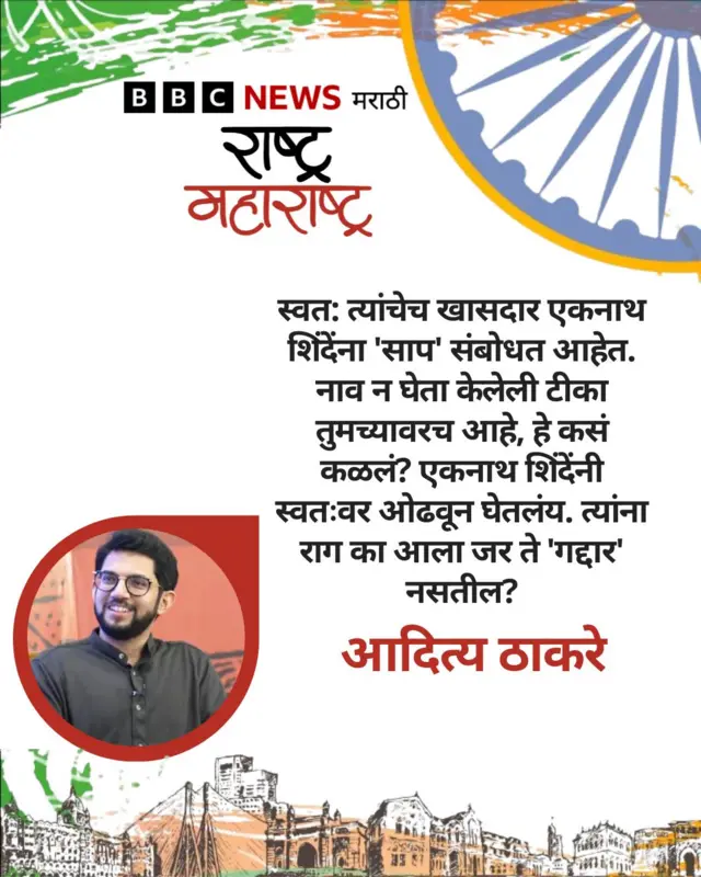 आदित्य ठाकरे
