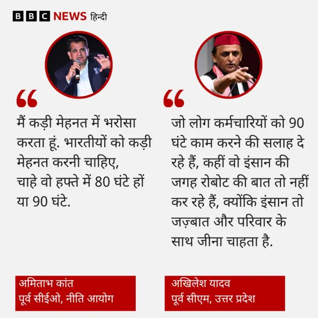 सप्ताह में 90 घंटे काम