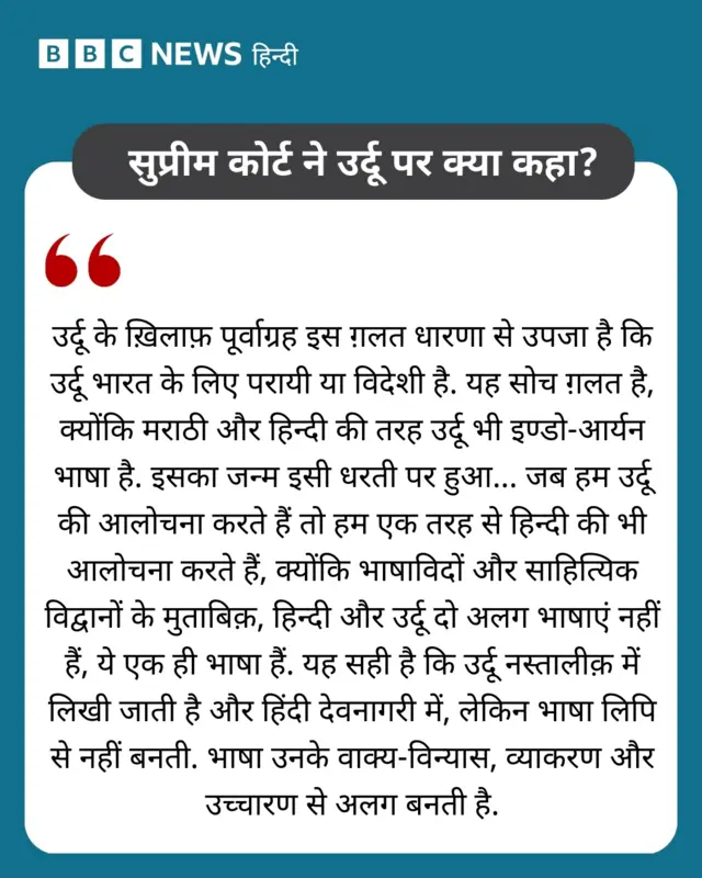 उर्दू पर सुप्रीम कोर्ट की टिप्पणी