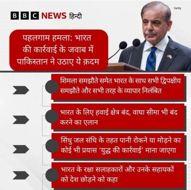 पाकिस्तान के उठाए गए क़दम