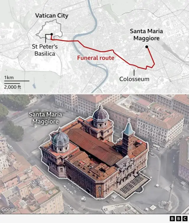 ስነስርዓት ቅዳሴ ቀብሪ ርእሰ ሊቃነ ጳጳሳት ፍራንቸስኮስ ተዛዚሙ