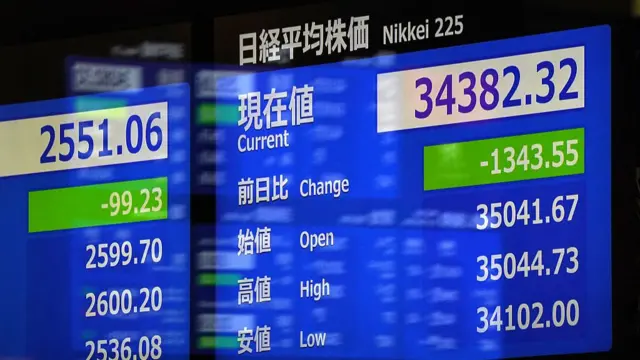 जापान का शेयर बाज़ार