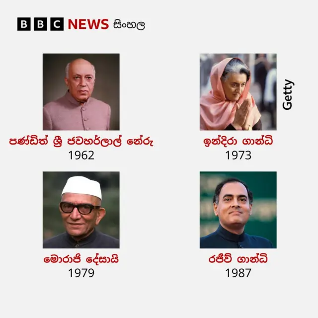 Indian PMs