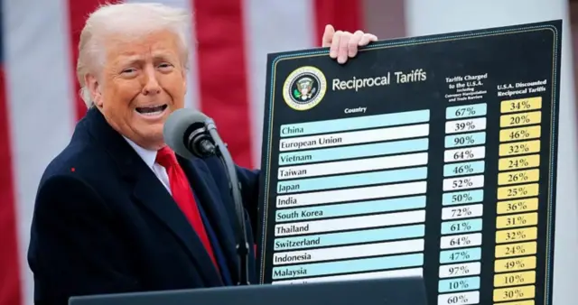 Mgbe Onyeisiala Trump wepụtara tarifu ọhụrụ na mbubata Amerịka