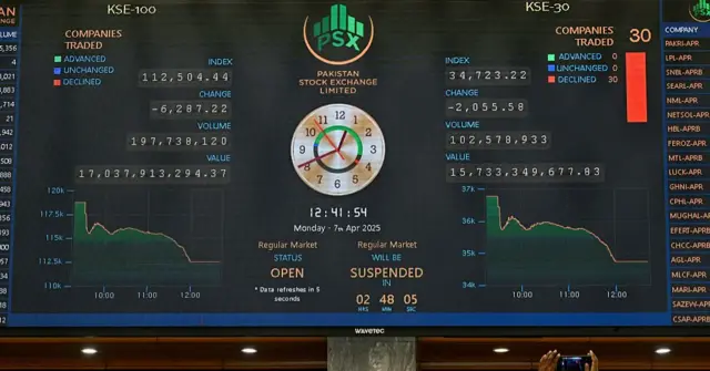 शेयर बाज़ार