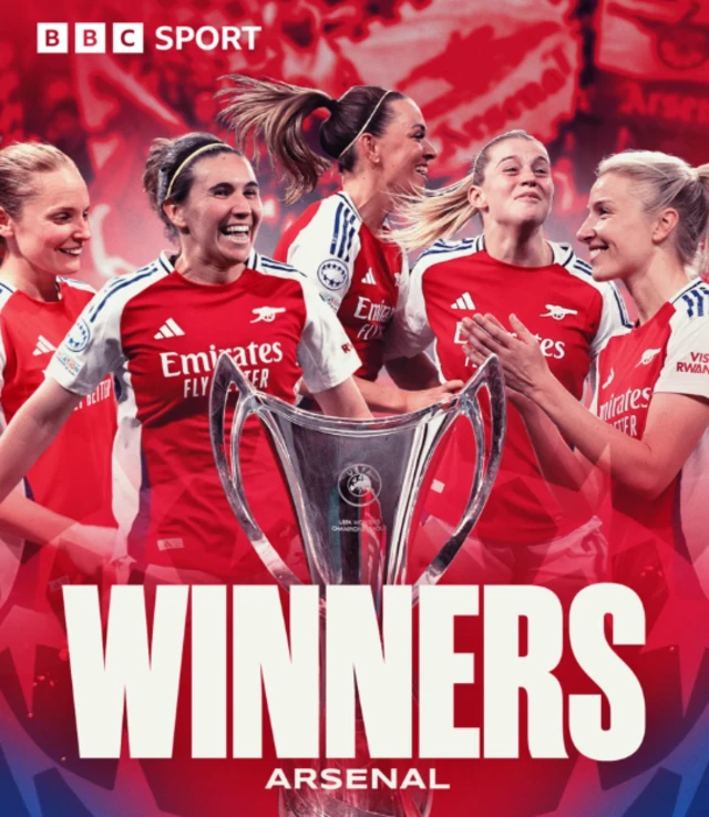 Arsenal Women