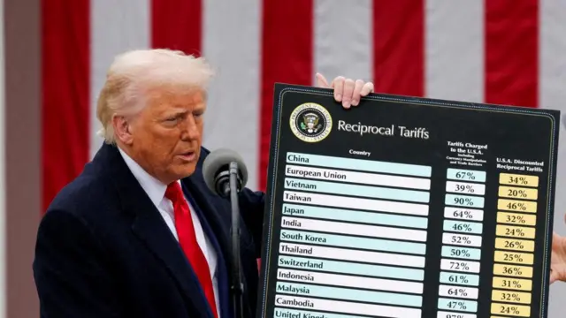 Ụlọikpe azụmaahịa mba Amerịka na-ekwu na Onyeisiala Trump 'gafere ikike ya’