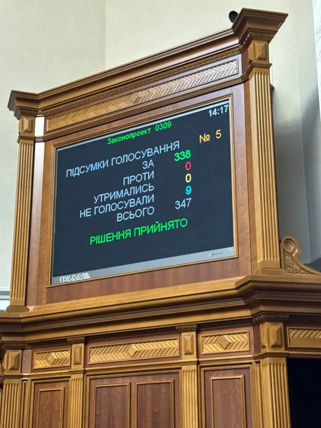 Депутат Железняк опубликовал фото из зала заседаний украинского парламента
