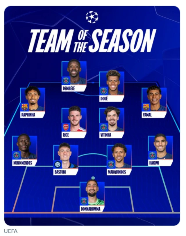Uefa