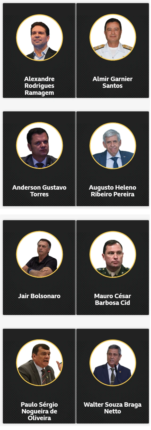 Núcleo crucial