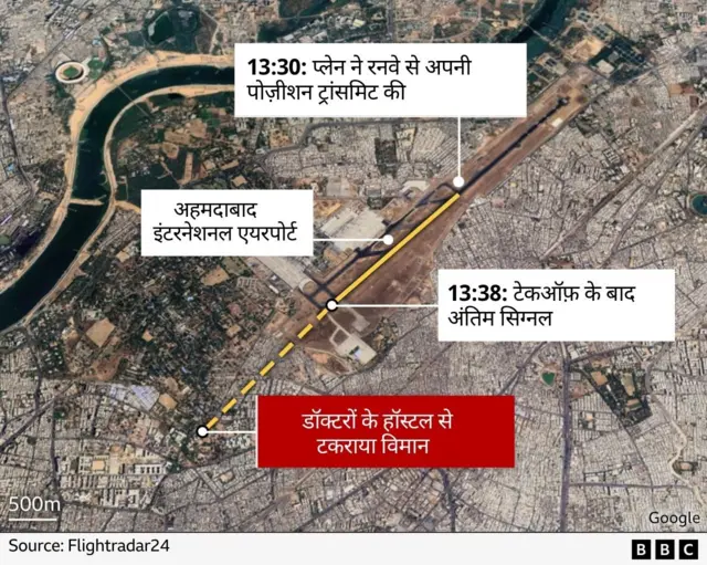अहमदाबाद प्लेन क्रैश