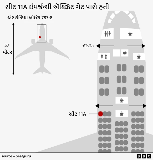 ઍર ઇન્ડિયાનું વિમાન એઆઈ 171 દુર્ઘટના તસવીરોમાં, અમદાવાદથી લંડનની ફ્લાઇટ, મેઘાણીનગર, વિશ્વાસકુમાર રમેશનો બચાવ, સીટ 11એ , બીબીસી ગુજરાતી,