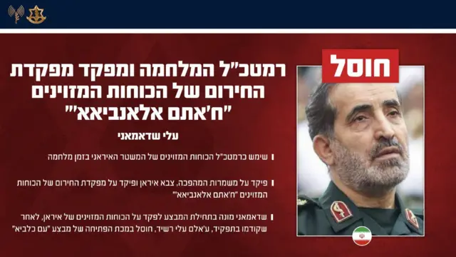 IsraelWarRoom