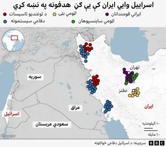 نخچه