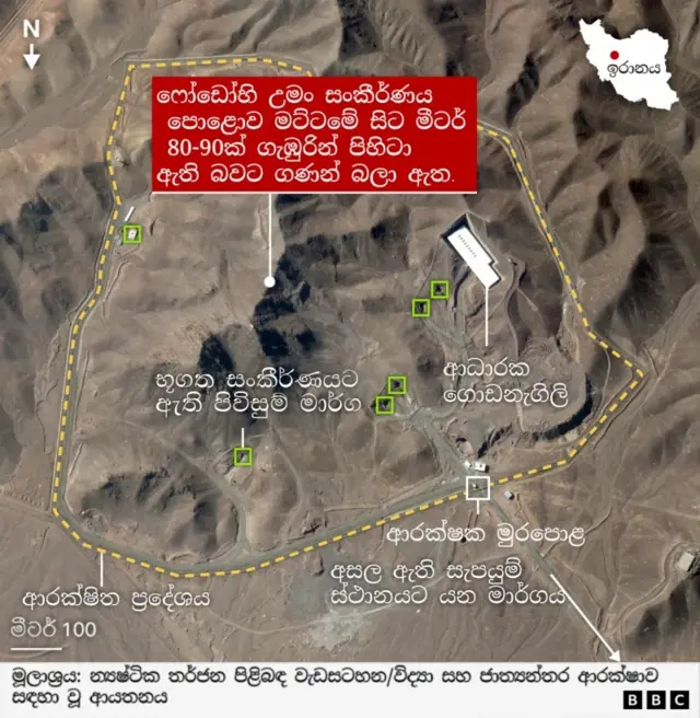 ප්‍රහාර