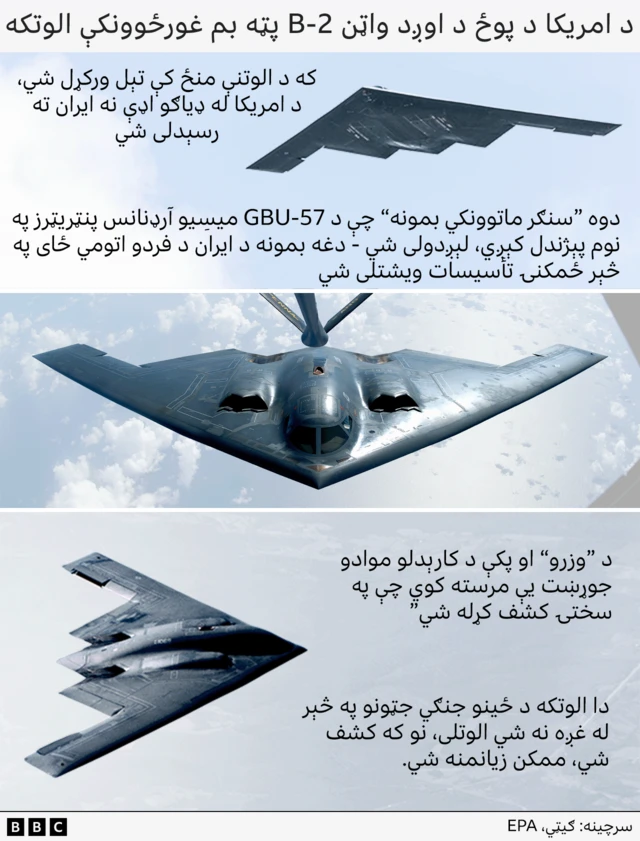 B-2