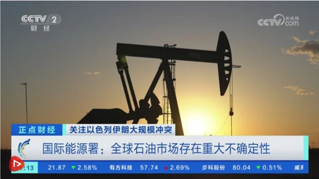 چین کی تیل کی درآمدات