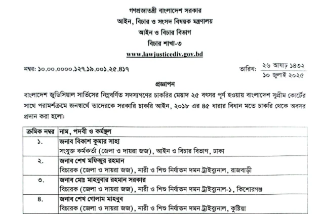 ১৮ জন বিচারককে অবসরে পাঠানোর প্রজ্ঞাপন