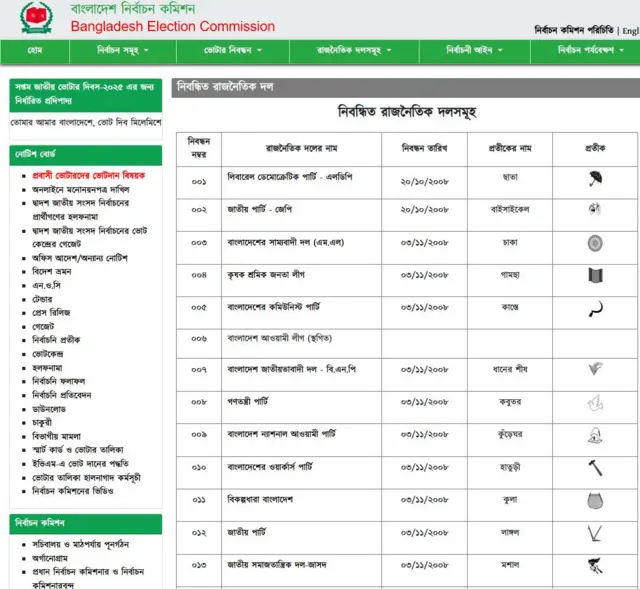 বাংলাদেশ নির্বাচন কমিশনের (ইসি) ওয়েবসাইট