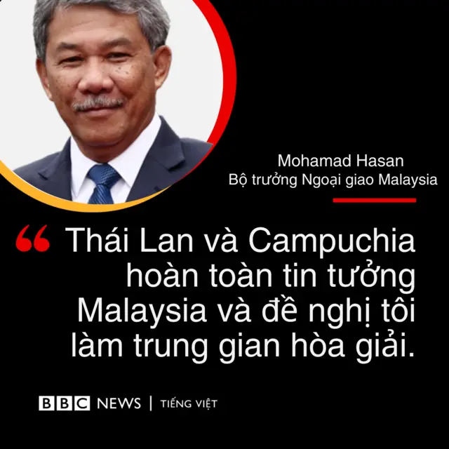 Bộ trưởng Ngoại giao Malaysia