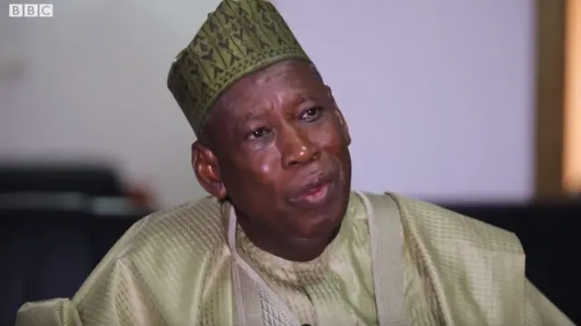 Ganduje