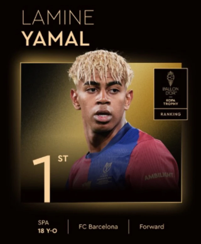Yamal