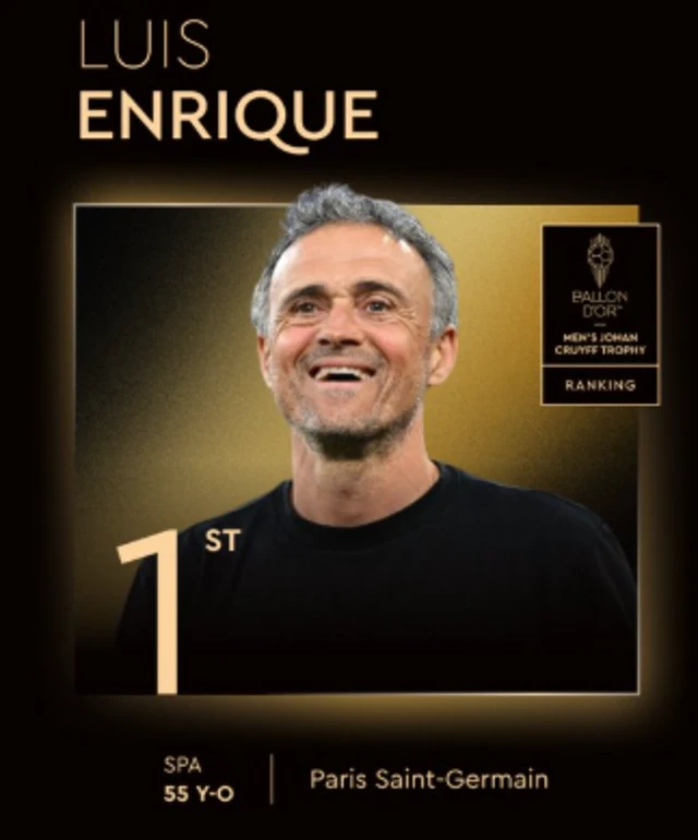 Ballon d'Or