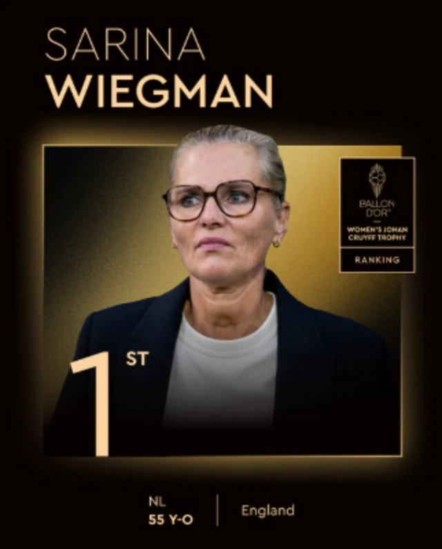 Ballon d'Or
