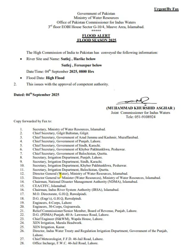 Ministry of Water Resources