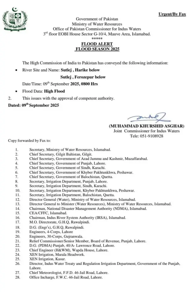 Ministry of Water Resources