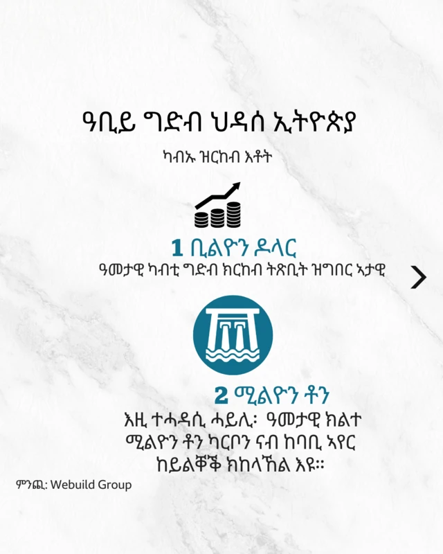 ህንጸት እቲ ግድብ፡ ኢትዮጵያውያን ብቦንድን ሓገዝ ገንዘብን ብዝገበሩዎ ኣበርክቶ ዝተመወለ እዩ