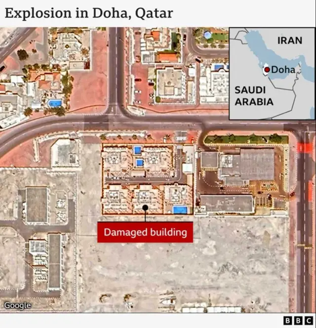 قطر