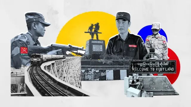 ၂၀၂၅ တစ်နှစ်တာ စစ်ရေးသရုပ်ဖော်ပုံ