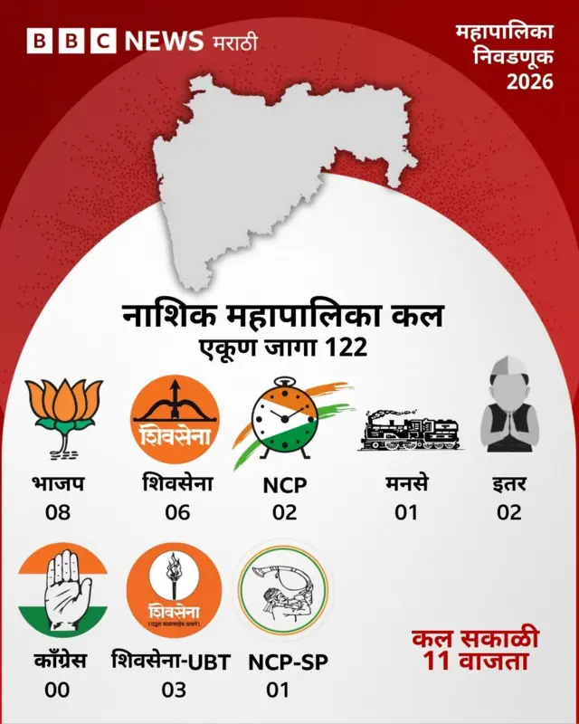 ग्राफिक्स