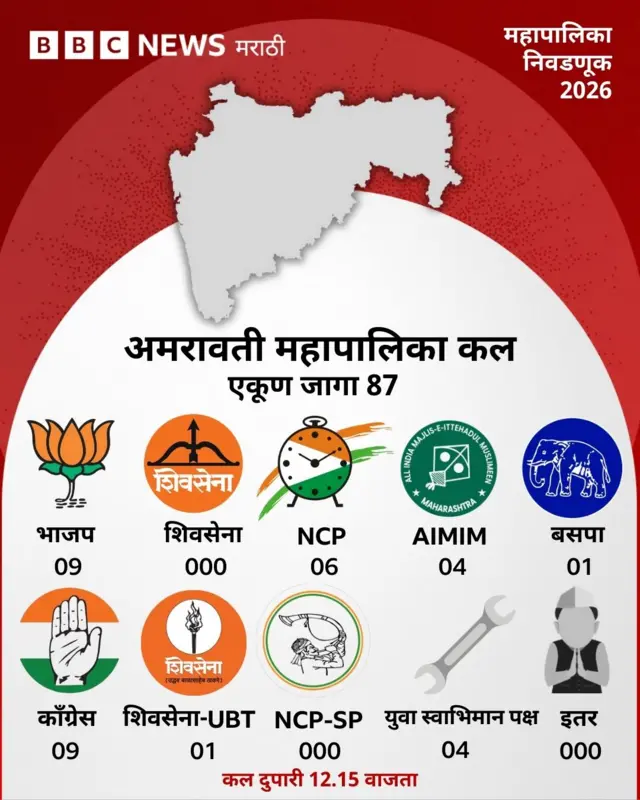 ग्राफिक्स