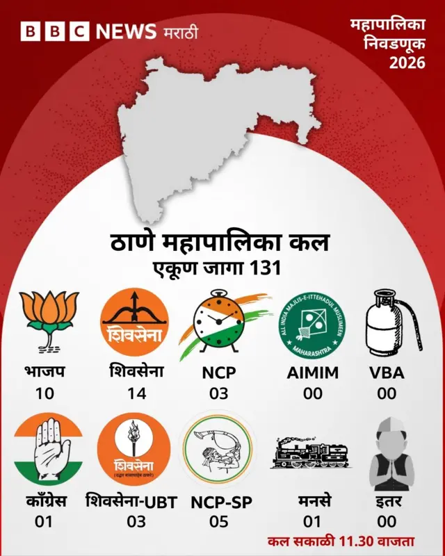 ग्राफिक्स