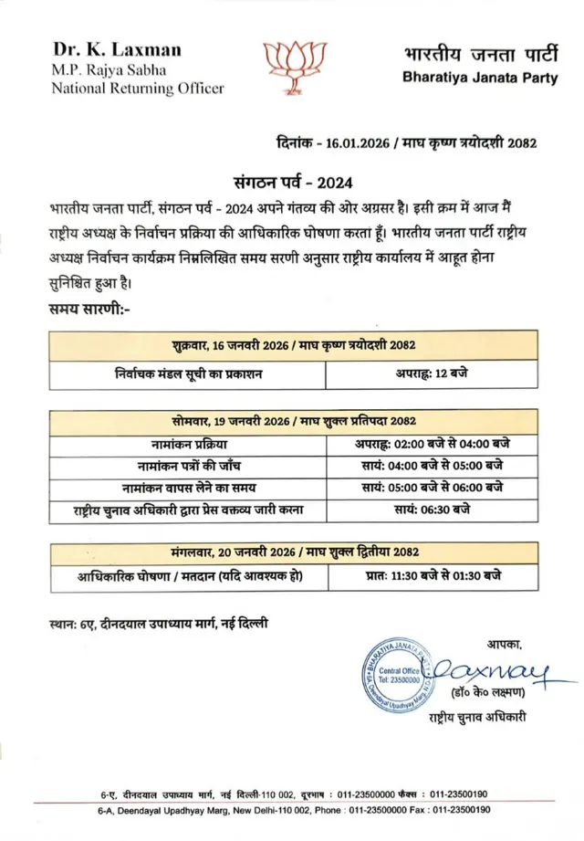 बीजेपी के राष्ट्रीय अध्यक्ष की चुनाव प्रक्रिया