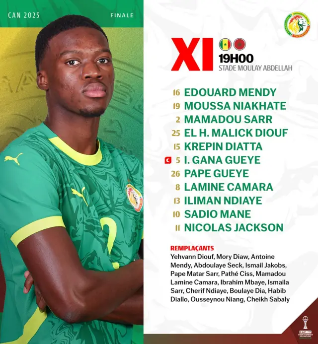Composition du Sénégal
