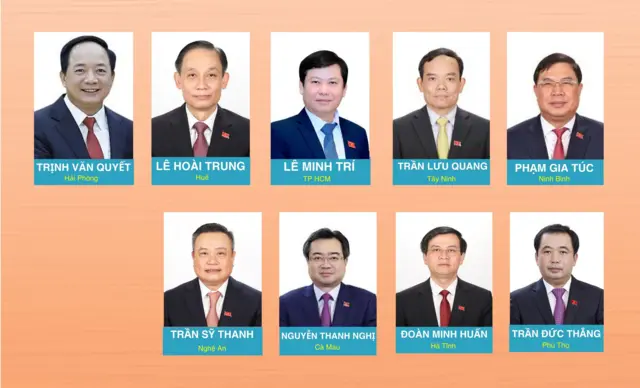 Các tân ủy viên Bộ Chính trị