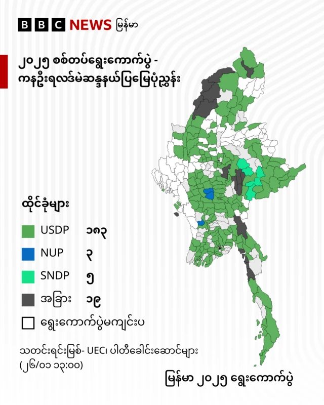 ပြည်သူ့လွှတ်တော်မဲဆန္ဒနယ်တွေအတွက် အနိုင်ရရှိမှု အခြေအနေ ဖြစ်ပါတယ်