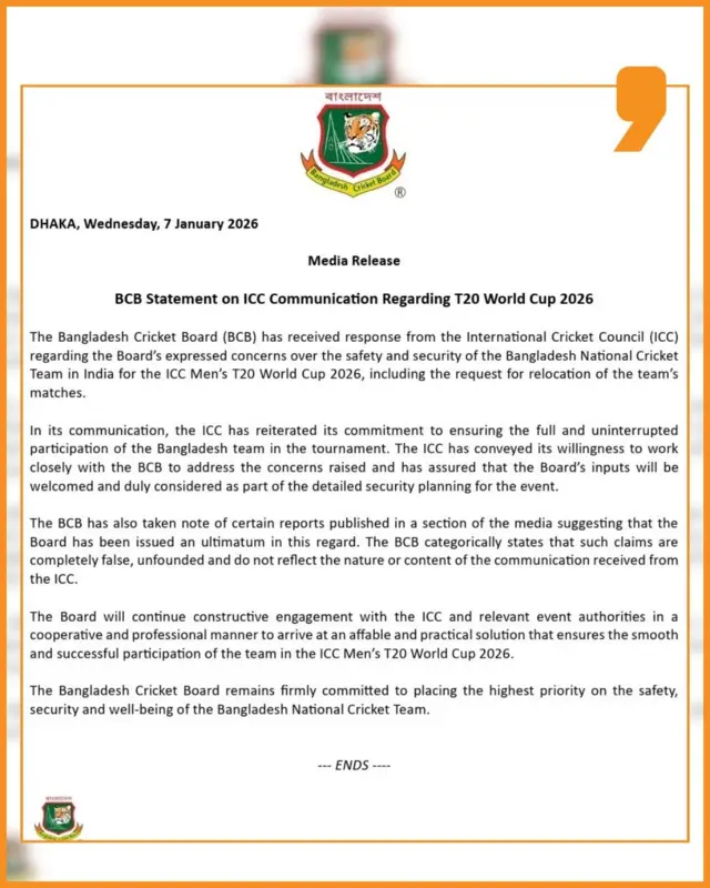 बांग्लादेश क्रिकेट