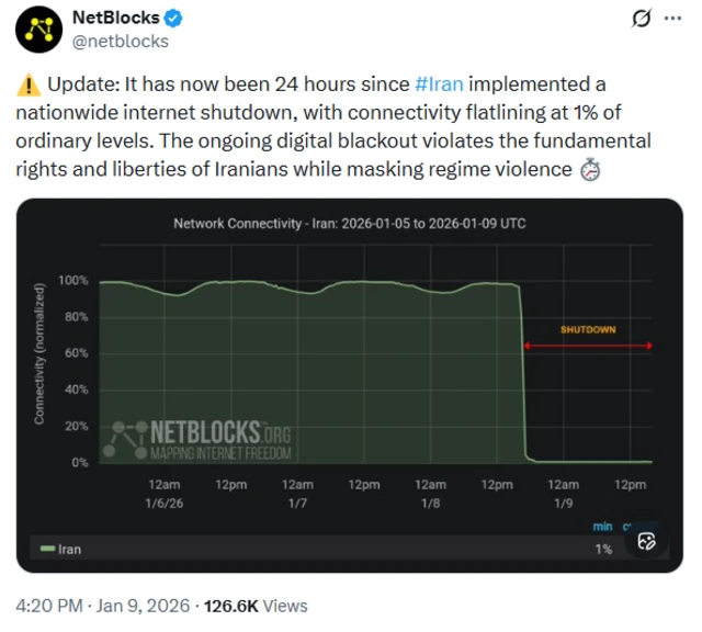 نت بلاکس اسکرین شات